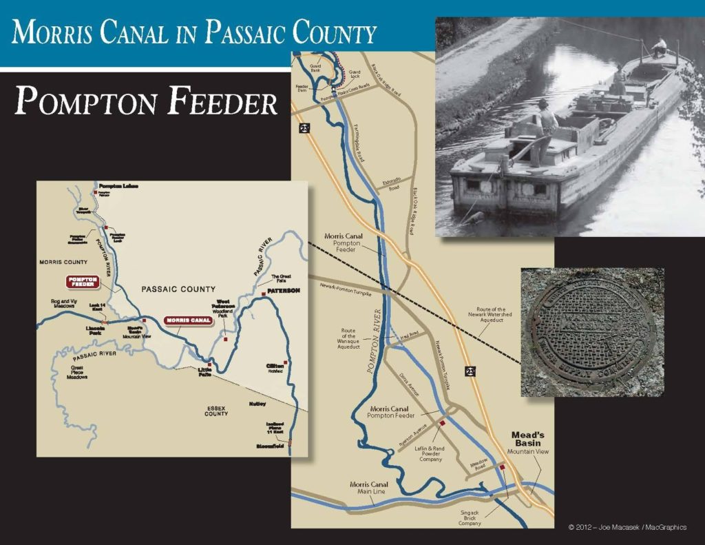Map of the Pompton feeder canal